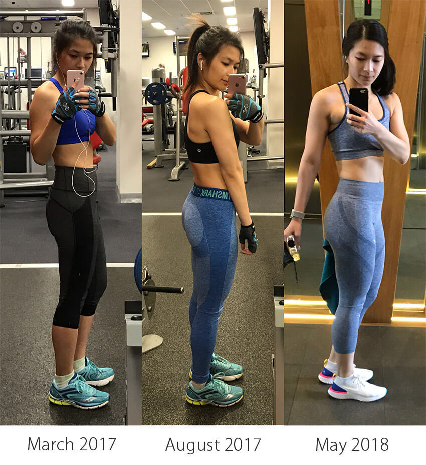 A triptych of a woman from the side, dressed in activewear. There are labels beneath each section: March 2017, August 2017, and May 2018