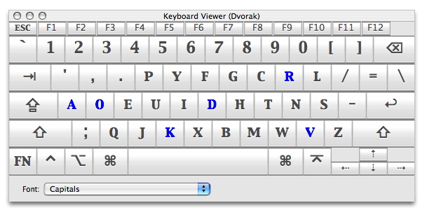 dvorak keyboard layout